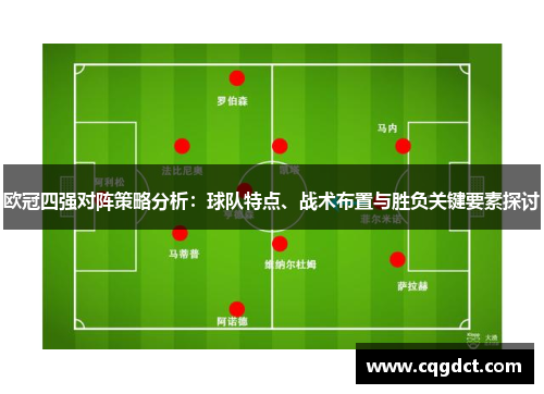 欧冠四强对阵策略分析：球队特点、战术布置与胜负关键要素探讨